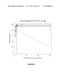 Oligonucleotides and methods for detecting KRAS and PIK3CA mutations diagram and image