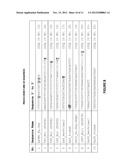 Oligonucleotides and methods for detecting KRAS and PIK3CA mutations diagram and image