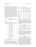 Oligonucleotides and methods for detecting KRAS and PIK3CA mutations diagram and image