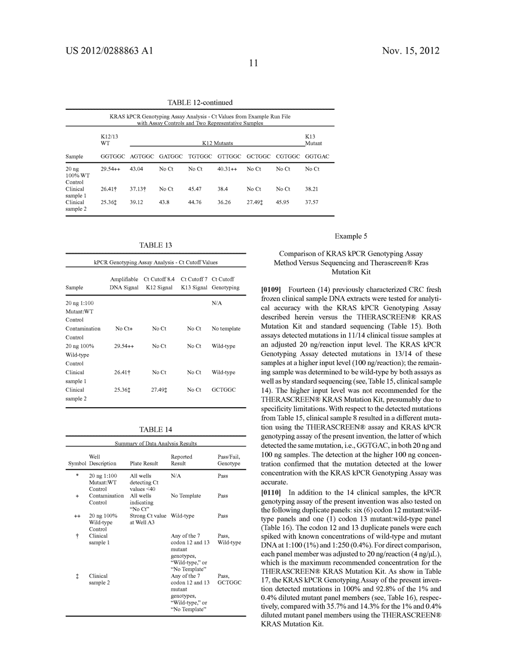 Oligonucleotides and methods for detecting KRAS and PIK3CA mutations - diagram, schematic, and image 23