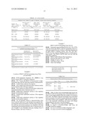 Oligonucleotides and methods for detecting KRAS and PIK3CA mutations diagram and image