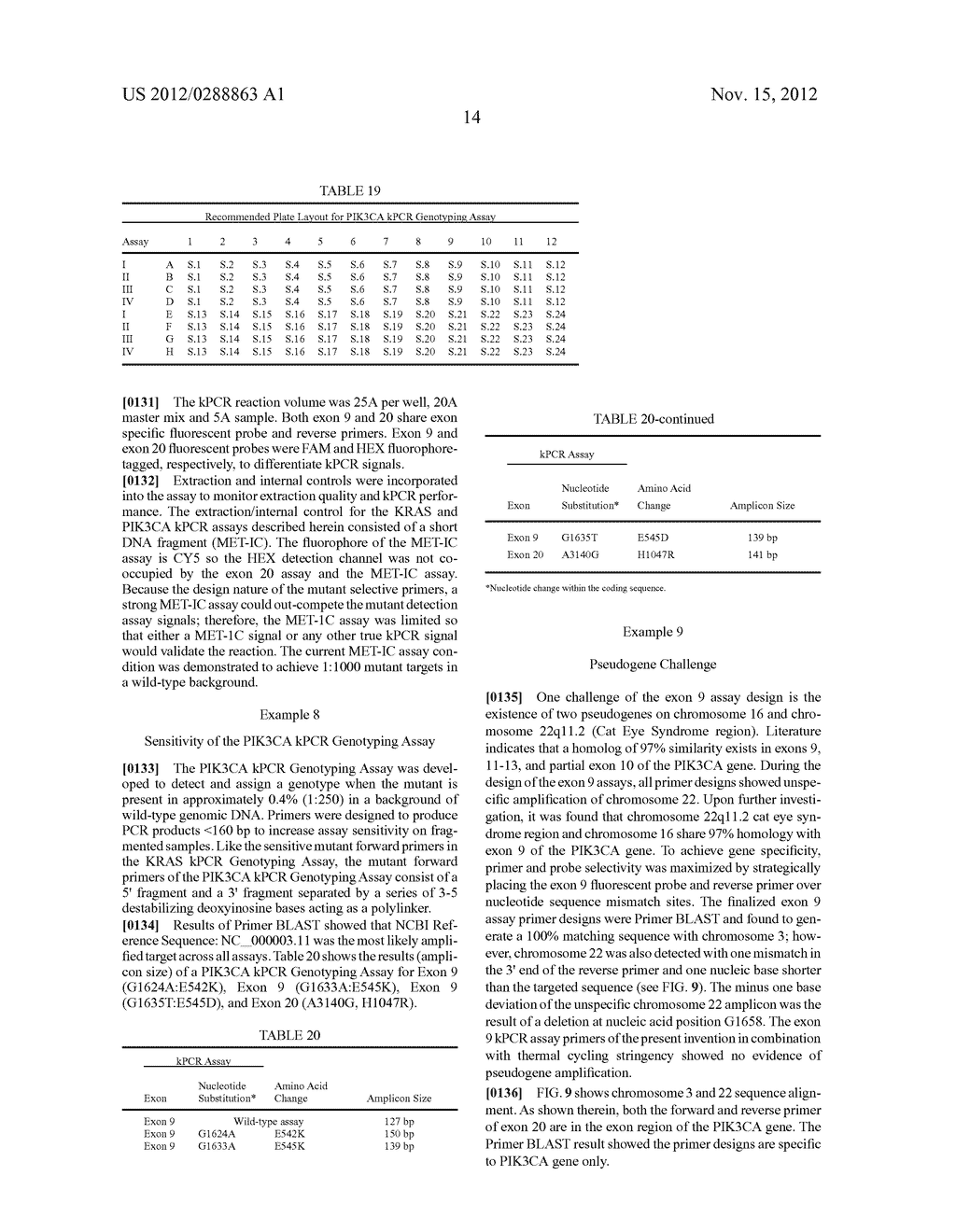 Oligonucleotides and methods for detecting KRAS and PIK3CA mutations - diagram, schematic, and image 26