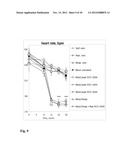 Means for the inhibition of anti-beta1-adrenergic receptor antibodies diagram and image