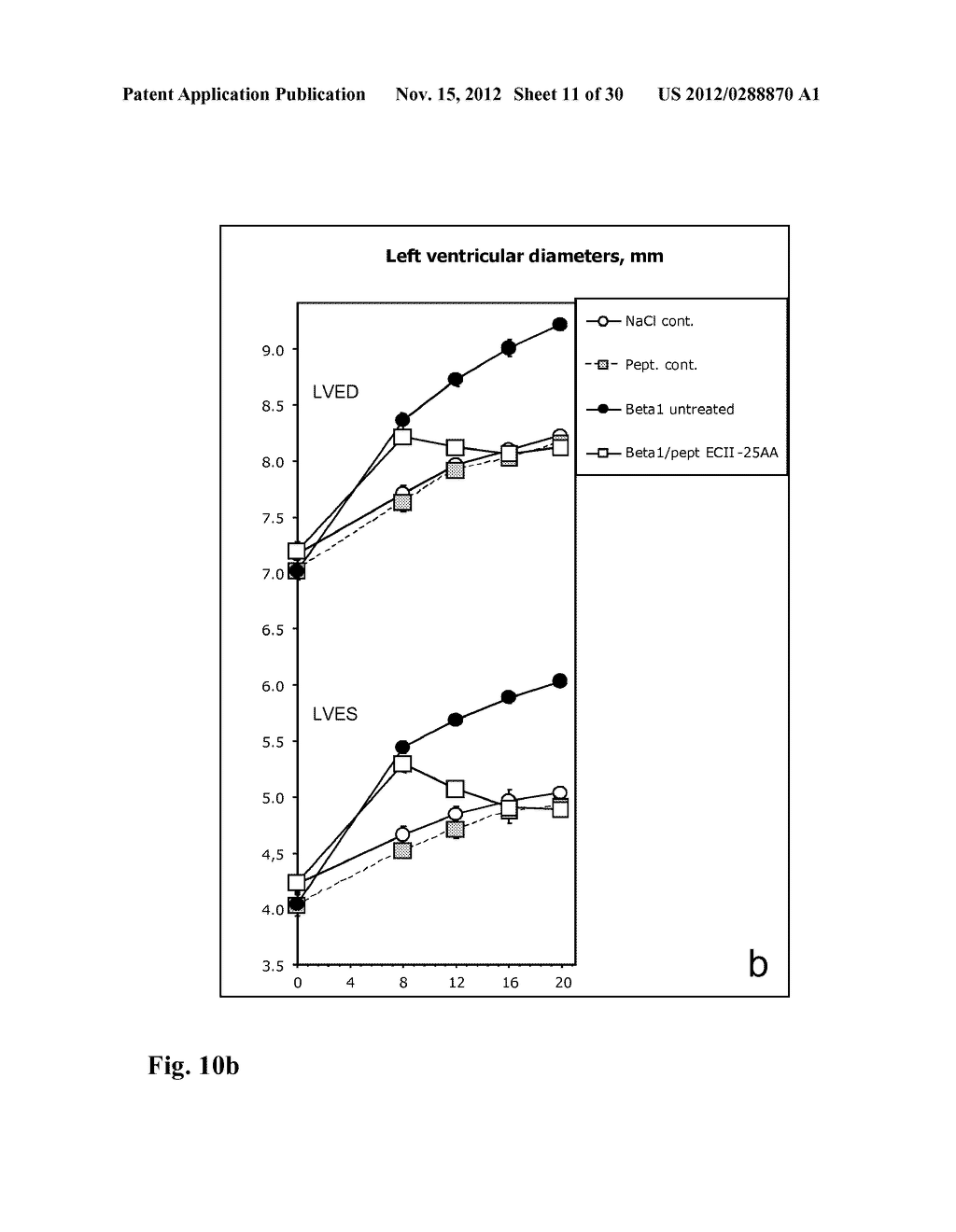 Means for the inhibition of anti-beta1-adrenergic receptor antibodies - diagram, schematic, and image 12