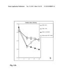 Means for the inhibition of anti-beta1-adrenergic receptor antibodies diagram and image