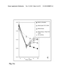 Means for the inhibition of anti-beta1-adrenergic receptor antibodies diagram and image