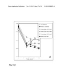 Means for the inhibition of anti-beta1-adrenergic receptor antibodies diagram and image