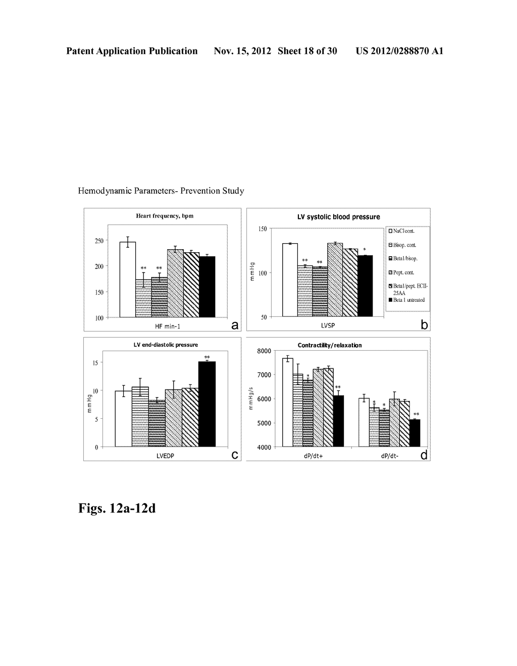 Means for the inhibition of anti-beta1-adrenergic receptor antibodies - diagram, schematic, and image 19