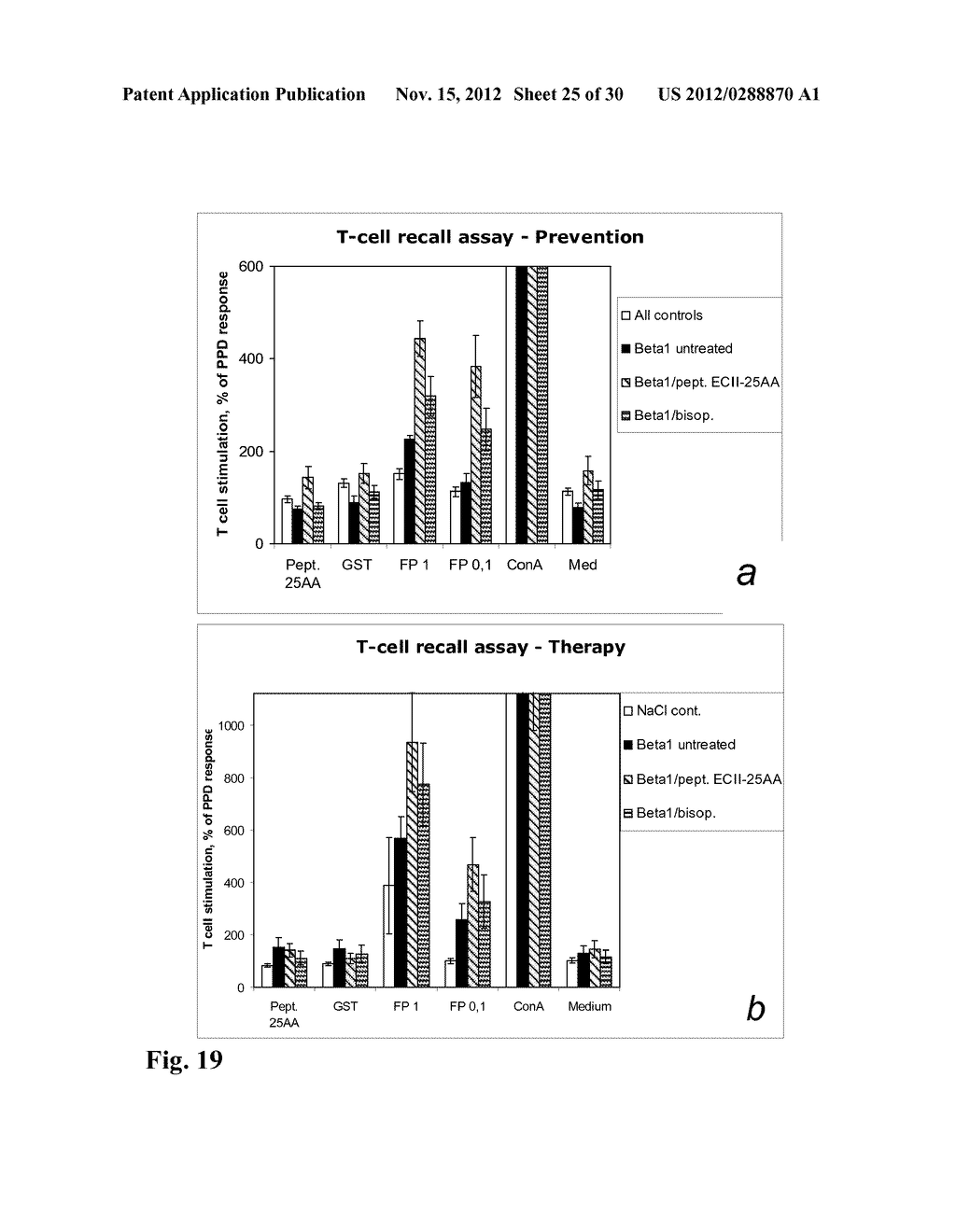 Means for the inhibition of anti-beta1-adrenergic receptor antibodies - diagram, schematic, and image 26