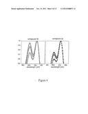 Modified Carbocyanine Dyes and Their Conjugates diagram and image