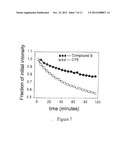 Modified Carbocyanine Dyes and Their Conjugates diagram and image