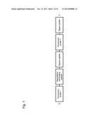 PROBE REAGENT FOR MEASUREMENT OF PROTEOLYTIC ACTIVITY diagram and image