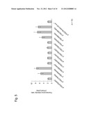 PROBE REAGENT FOR MEASUREMENT OF PROTEOLYTIC ACTIVITY diagram and image