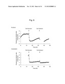 PROBE REAGENT FOR MEASUREMENT OF PROTEOLYTIC ACTIVITY diagram and image