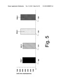 NANOPARTICULATE CELL CULTURE SURFACE diagram and image