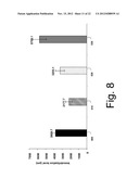 NANOPARTICULATE CELL CULTURE SURFACE diagram and image