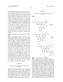 FLUORESCENT PROBE COMPOUNDS, PREPARATION METHOD AND APPLICATION THEREOF diagram and image