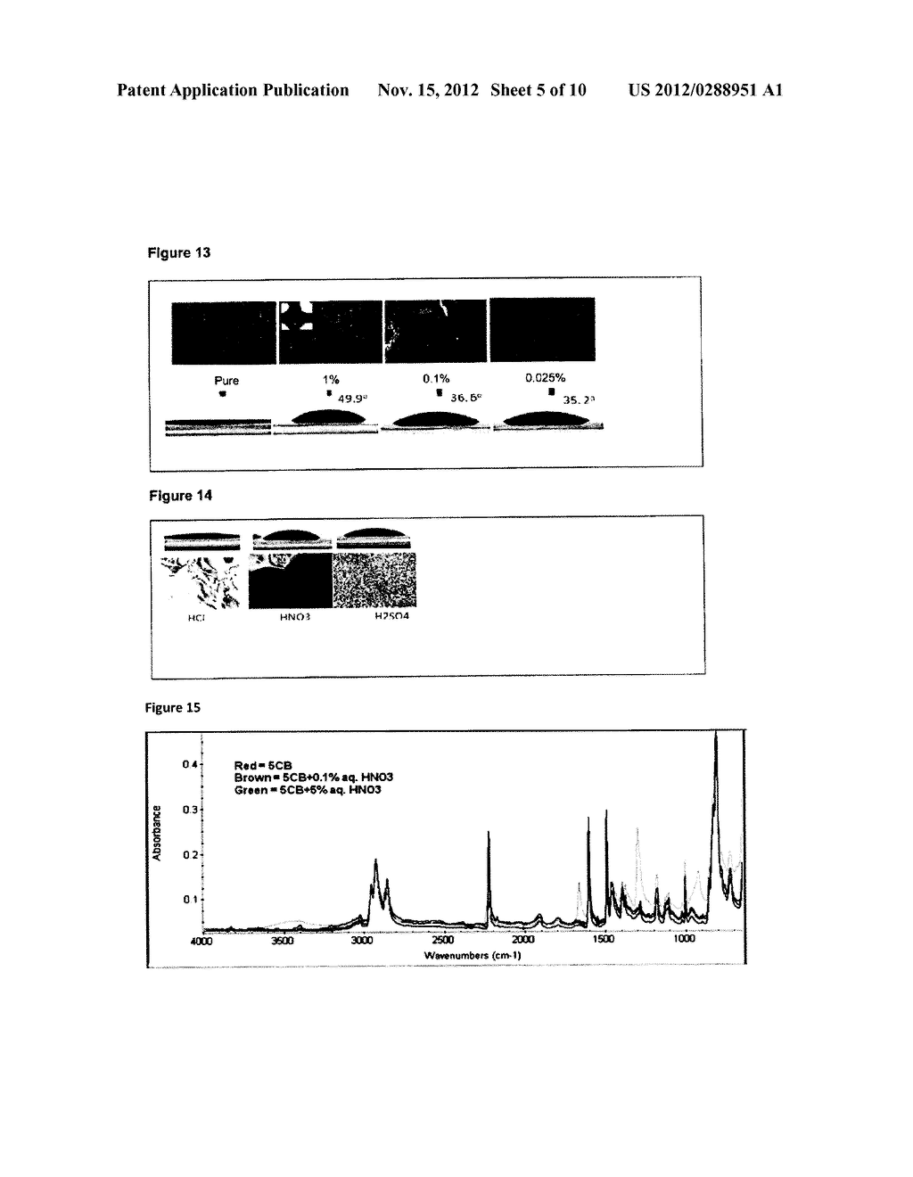 DETECTION OF VAPOR PHASE COMPOUNDS BY CHANGES IN PHYSICAL PROPERTIES OF A     LIQUID CRYSTAL - diagram, schematic, and image 06