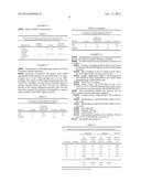 Carbon Laminated Materials for Sample Preparation diagram and image