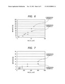 MANUFACTURING METHOD OF MAGNETO-RESISTIVE ELEMENT diagram and image