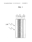 METHOD FOR MANUFACTURING DYE-SENSITIZED SOLAR CELL diagram and image