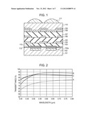 SOLID-STATE IMAGE SENSOR AND IMAGING SYSTEM diagram and image