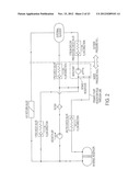 Unmanned Underwater Vehicle diagram and image