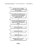 CONVERTIBLE SLIPCOVER AND METHOD FOR CONVERTIBLE STUFFED ANIMAL AND PILLOW diagram and image