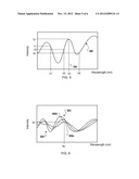 ENDPOINT DETECTION USING SPECTRUM FEATURE TRAJECTORIES diagram and image