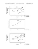 ENDPOINT DETECTION USING SPECTRUM FEATURE TRAJECTORIES diagram and image