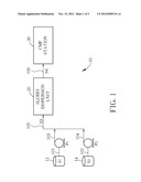 CMP SLURRY MIX AND DELIVERY SYSTEM diagram and image