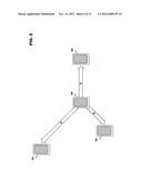 MULTIPLE APPARATUS SELECTION VIA TOUCH diagram and image