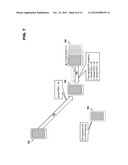 MULTIPLE APPARATUS SELECTION VIA TOUCH diagram and image