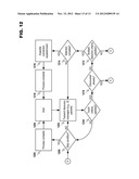 MULTIPLE APPARATUS SELECTION VIA TOUCH diagram and image