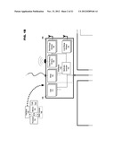 SENSOR-BASED TOUCH INQUIRY CONTROL diagram and image