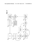 SENSOR-BASED TOUCH INQUIRY CONTROL diagram and image