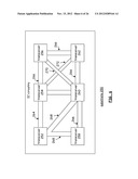 FREQUENCY DIVISION MULTIPLE ACCESS COMMUNICATIONS WITHIN A DEVICE diagram and image