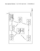 FREQUENCY DIVISION MULTIPLE ACCESS COMMUNICATIONS WITHIN A DEVICE diagram and image