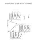 FREQUENCY DIVISION MULTIPLE ACCESS COMMUNICATIONS WITHIN A DEVICE diagram and image