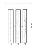 FREQUENCY DIVISION MULTIPLE ACCESS COMMUNICATIONS WITHIN A DEVICE diagram and image