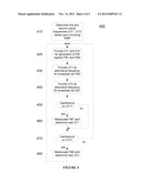 APPARATUS AND METHOD FOR MULTI-SIGNAL INTERFERENCE-AVOIDING DATA     TRANSMISSION diagram and image