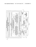 TESTING AND CALIBRATION OF RADIO COMMUNICATIONS EQUIPMENT diagram and image