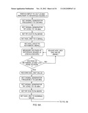 TESTING AND CALIBRATION OF RADIO COMMUNICATIONS EQUIPMENT diagram and image