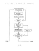 TESTING AND CALIBRATION OF RADIO COMMUNICATIONS EQUIPMENT diagram and image