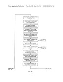 TESTING AND CALIBRATION OF RADIO COMMUNICATIONS EQUIPMENT diagram and image