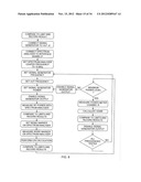 TESTING AND CALIBRATION OF RADIO COMMUNICATIONS EQUIPMENT diagram and image