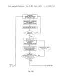 TESTING AND CALIBRATION OF RADIO COMMUNICATIONS EQUIPMENT diagram and image