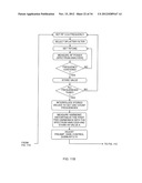 TESTING AND CALIBRATION OF RADIO COMMUNICATIONS EQUIPMENT diagram and image