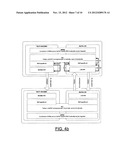 Method and Apparatus for Providing Uplink Control Signalling in a     Multi-Radio Access Environment diagram and image