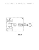 Method and Apparatus for Providing Uplink Control Signalling in a     Multi-Radio Access Environment diagram and image